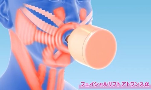 フェイシャルリフトアトワンスα