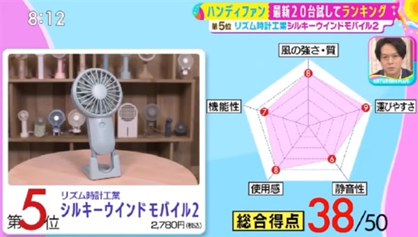 リズム時計工業 シルキーウィンドモバイル2