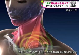 デコルテライン