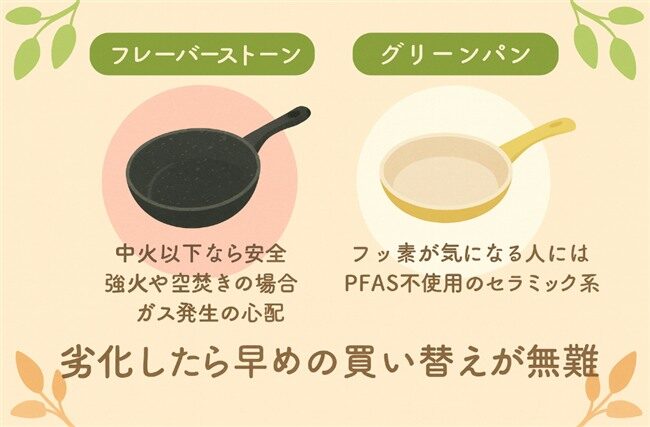 フレーバーストーンが体に悪い理由と代替品まとめ