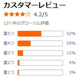 トリプルプラス