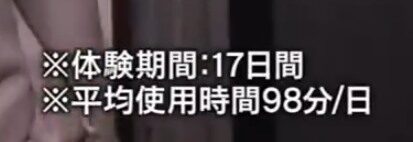 背骨アクティブクッションの使用時間