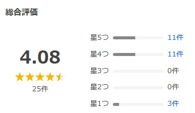 ヤフーショッピング口コミ