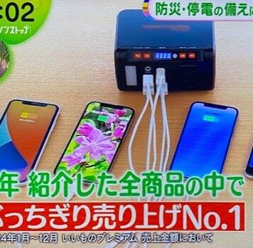 出典：ノンストップ