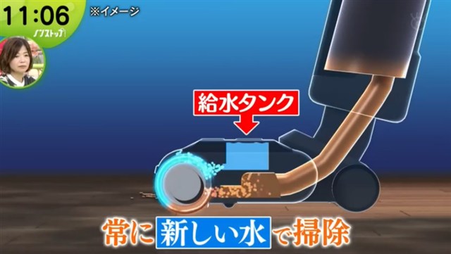 アクアエックス