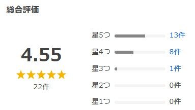 ヤフーショッピングの口コミ
