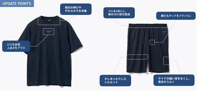 【どこが変わった?】BAKUNE Dry メンズ新旧モデルを徹底比較!