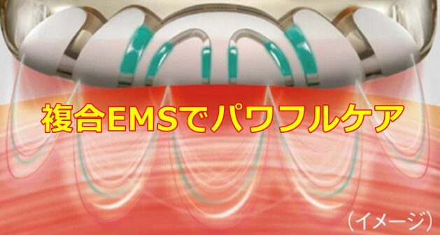 複合EMSでパワフルケア