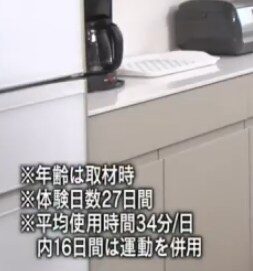 ノンストップ体験者