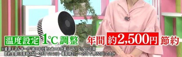 電気代