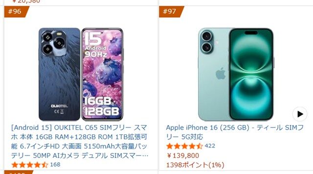 OUKITEL C65