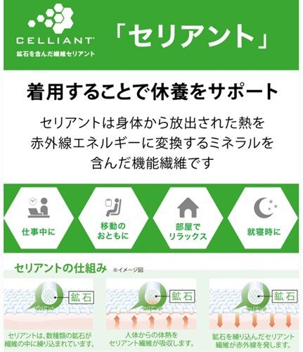イオン リカバリーウェア