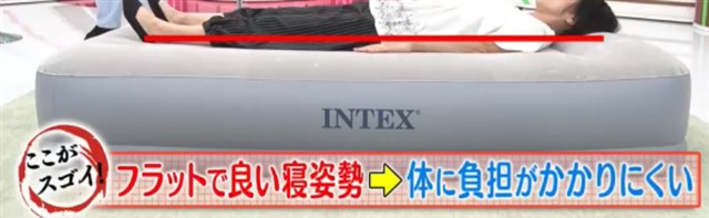 INTEXの電動エアーベッド