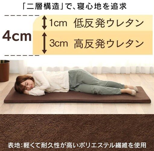 アイリスプラザ 車中泊 防災グッズ マットレス