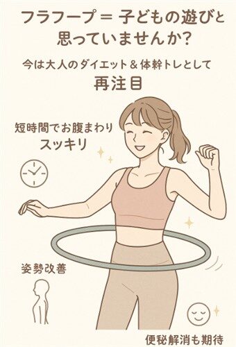 フラフープの効果