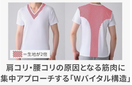 RED リカバリーインナー