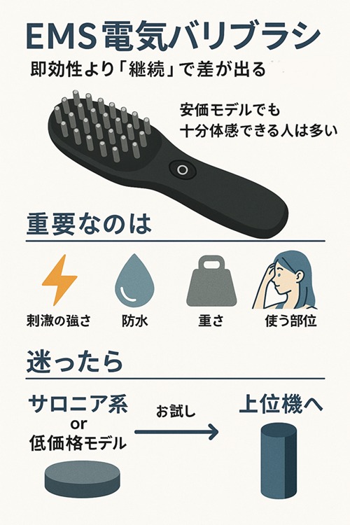 人気電気ブラシおすすめランキングTOP15の結論