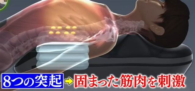 肩甲骨ストレッチギア