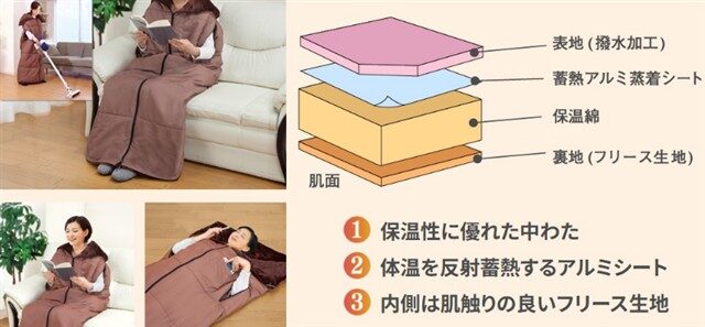 5WAYトリプルウォーム寝袋