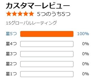 AEH-G409N-Gの口コミ