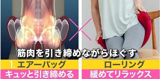 筋肉を伸ばしながらほぐす