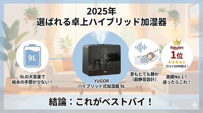 YUGOR 超大容量 9L！AIハイブリッド式加湿器