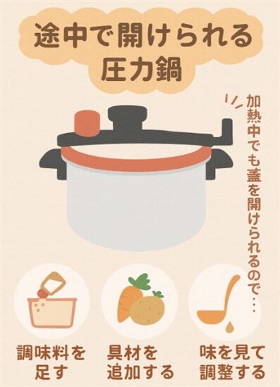 マイヤー クイッカークッキング