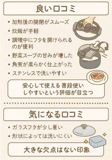 マイヤー クイッカークッキングのリアルな口コミまとめ