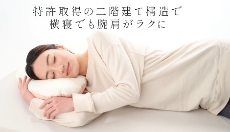 YOKONEGUプレミアム