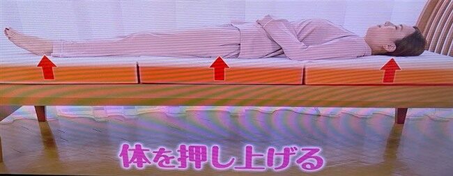 出典:ノンストップ