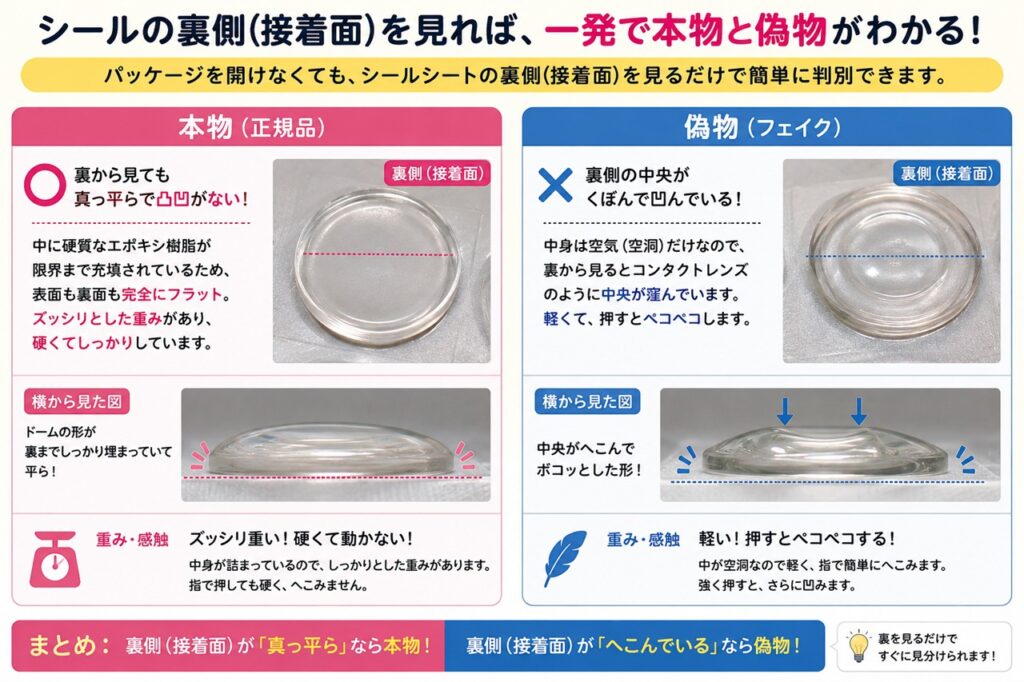 ボンボンドロップシール
