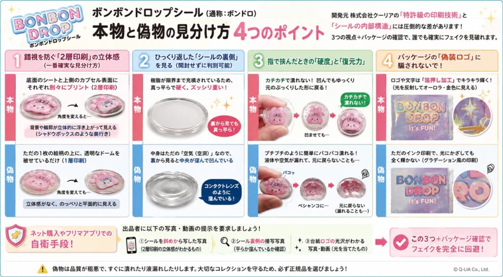 ボンボンドロップシール（通称：ボンドロ）の正規品と偽物