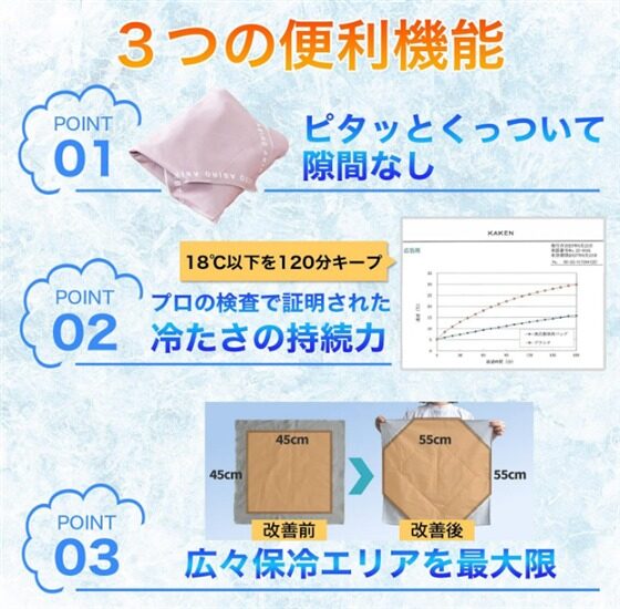 ORIBA 保冷ふろしき