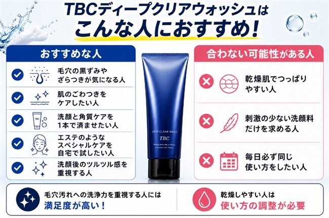 TBCディープクリアウォッシュ