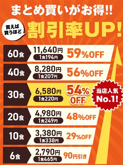 牛めし60食セット